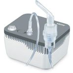 Medix Aero NB100 Nebulizatör