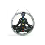 MEKs TTT-24242433716 Polyester Duvara Asmalı 7 Chakra Pano