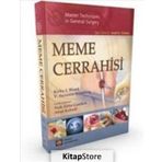 Meme Cerrahisi - Kirby I. Bland