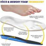 Memory Foam Yumuşak Ayakkabı Tabanlığı, Akıllı Hafızalı Spor Tabanlık - Renkli