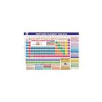 mep medya Periyodik Element Tablosu 70x50cm
