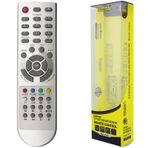 Mersat Royal Full HD Uydu Alıcı Kumandası