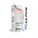 Methyl B12 Plus 128 Sprey 20 Ml