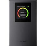 Mf6 4g Lte Mobile Wifi 6 Router ( Sim Kart Takılabilir)