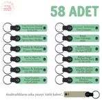 MiaWiki Bebeğin İkinci Yaş Günü Partisi Anahtarlık Seti, Standart, MH-KAN8523X58, Açık Yeşil & Sütlü Kahve, üniseks-bebek