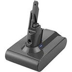 Micron Dyson V7 Uyumlu Süpürge 3000MAH SV11 Pil Batarya