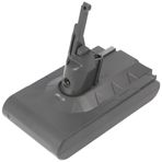 Micron Dyson V8 SV10 ile Uyumlu Süpürge Bataryası 3000 Mah Li-ion Muadil Batarya SV10, Absolute, Absolute Cord-Free, Animal, Animal Exclusive, Fluffy,