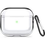 Microsonic Air-Podss 3. Nesil Kılıf Transparent Clear Soft Şeffaf - AirPods 3