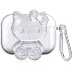 Microsonic Air-Podss Pro Kılıf Cartoon Figürlü Silikon Crtn-Fgr-Hl-Kty-Clr - Buzlu Şeffaf - AirPods Pro