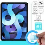 Microsonic Apple İpad Air 5.nesil 2022 (a2588-a2589-a2591) Nano Glass Cam Ekran Koruyucu