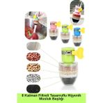 Mikasso Musluk Başlığı Su Tasarruflu - 6 Katmanlı Su Tasarruflu Musluk Başlığı Ucu Çok Renkli Belirtilmemiş