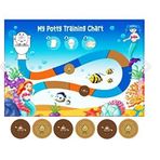 Mıknatıslı Tuvalet Eğitimi Panosu 21x30 cm - 6 çiş ve 4 kaka Magnetli - Denizaltı Temalı