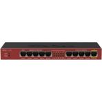 mikrotik 2011ıl-ın router