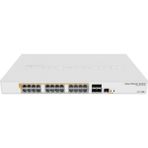 Mikrotik Poe Switch 24 Port Gigabit CRS328-24P-4S+RM / 4 Port 10GBPS Sfp+