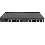 MikroTik RB4011iGS+RM Router Firewall
