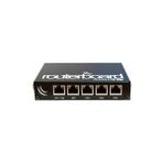 Mikrotik RB850GX2 Router Board