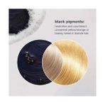 Milk_shake Icy Blond Conditioner | Award Winning Toning Conditioner With Black Pigment To Neutralize Yellow And Brass In Platinum Blonde Hair | Hydrates And Brightens Cool Tones | 8.4 Fl Oz - Adaçayı Yeşili