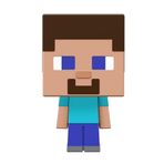 Minecraft HDV64-HDV66 Mini Figürler