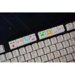 Minecraft Temalı Keycap Seti (8 Adet) Mekanik Rgb Oyuncu Klavyeleri Ile Uyumlu Renkli Tuş Takımı