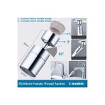 Mingjin Shop2 V2 Şerit Stili Yeni Musluk Havalandırma Evrensel Sıçramaya Dayanıklı Döner Su Tasarruflu Musluk Su Tasarrufu Banyo Filtresi Köpürtücü Havalandırıcılar (Yurt Dışından) - Banyo muslukları ve aksesuarları - Renkli