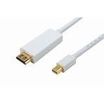 Mini Display Hdmı Kablo 1.8 mt