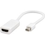 Mini Display Port HDMI Çevirici Adaptör - Beyaz