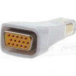 Mini Display Vga Çevirici