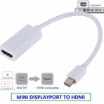 Mini Displayport to HDMI Dönüştürücü Adaptör Beyaz