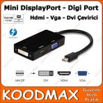 Mini DisplayPort to Hdmi Dvi Vga Çevirici Kablo Macbook Görüntü