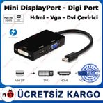 Mini DisplayPort to Hdmi Dvi Vga Çevirici Kablo Thunderbolt