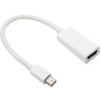 Mini Displayport To Hdmi Kablosu Çevirici Dönüştürücü Adaptör Beyaz
