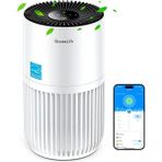 Mini Yatak Odası Hava Temizleyici,alexa Uygulama Kontrolü ile Hepa Filtreli