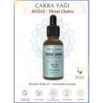 Minia Bahçe Boğaz Çakra Masaj Yağı, Throat Chakra, 30ML