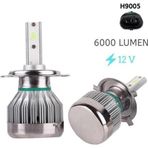 Minimal Space Led Far Ampulü 9005-3500Lmx2-30W-12V Buz Mavisi / Laam703