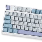 mintcaps Illusion Keycaps Set Cherry Profile Doubleshot 173 Tuş Custom Blue ISO ANSI Klavye Klavye Klavye Cherry MX Gateron Kailh Anahtarları Mekanik Klavyeler için
