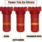 Miramak Power 3'lü Su Sayaç Filtresi