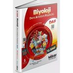 Miray Yayınları 10. Sınıf Biyoloji Ders Anlatım Fasikülleri