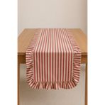 Mirilliahome Çizgili Keten Runner 40x150 cm – Fırfırlı Dekoratif Masa Runnerı