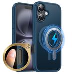 MOBESV iPhone 16 6,1 inç için kamera kumandalı manyetik kılıf, cep telefonu kılıfı, MagSafe ile uyumlu, yarı saydam mat, ince, darbeye dayanıklı koruyucu kılıf, kraliyet mavisi