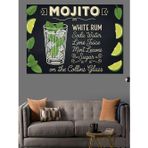 Mojito Kokteyl Tarifi Yazısı Dekoratif Kanvas - Mdf Ahşap Tablo