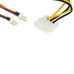 Molex to 3 pin Fan Çoklayıcı 2 li