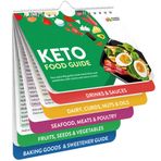 Momo & Nashi Keto Hile Sayfası Mıknatıslar Kitapçığı - Yeni Başlayanlar ve Aptallar için Keto Diyet Kiti - Manyetik Keto Gıda Listesi Planlama Aracı Grafik Kilo Kaybı, Düşük Karbonhidrat Ketojenik