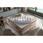 Mondi Home Full Orthopaedic Tek Kişilik Active Natura Yatak - 90 x 190 cm