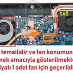 Monster Abra A5 V9.2.2, A5 V9.2.3 Sağ Fan