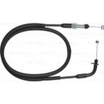 Moto Master CF Moto NK 250 Gaz Teli