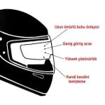 Motoanl Raleri Pinlock Üniversal Kask Buğu Önleyici Standart Boy (Buğu Camı)