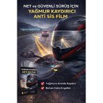 Motosiklet Kaskı Yağmur Kaydırıcı Film – Anti Sis Şeffaf Vizör Cam Koruyucu