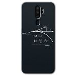 MRCİLETİSİMmrc-115798 Work Formül Kılıf Kapak Hayalet Ekran Yandan Gözükmez Oppo A9 2020 ile uyumlu