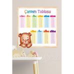 MSticker Ayıcıklı Çarpım Tablosu 30x30 Cm Cam Duvar Sticker