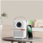 Multibox MB Promax 4/64 Android 10 Projeksiyon Bluetooth WİFİ - Beyaz